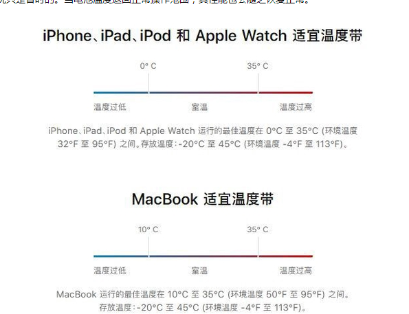 永胜苹果13维修分享iPhone 13耗电越来越快怎么办 