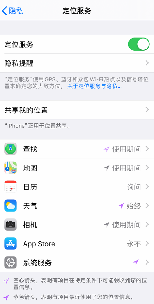 永胜苹果手机维修分享iPhone 状态栏中时间显示为蓝色图标是什么情况 